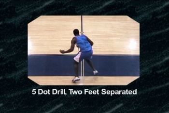 ディフェンスクイックネスの構築