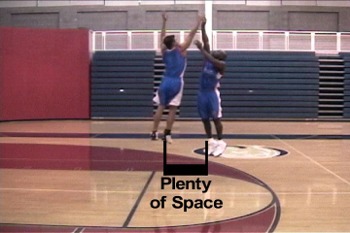 タイミングとスペース