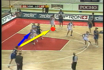 正しいフットワークと最初の２歩