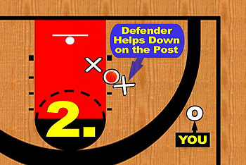 ディフェンスをよむ