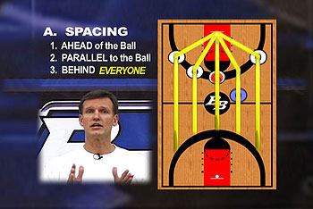 厳しいプレッシャー