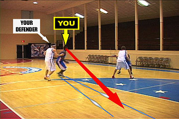 ディフェンスされない方法